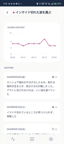 一つのFocus Taskについて、時系列のコメントを振り返る画面